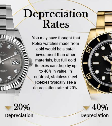 do rolex watches depreciate in value|which rolex models hold value.